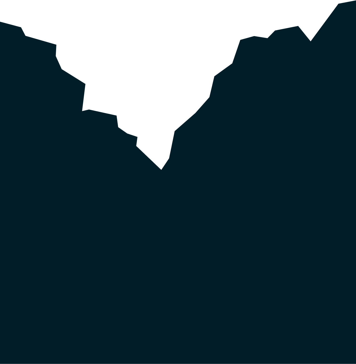 Skała